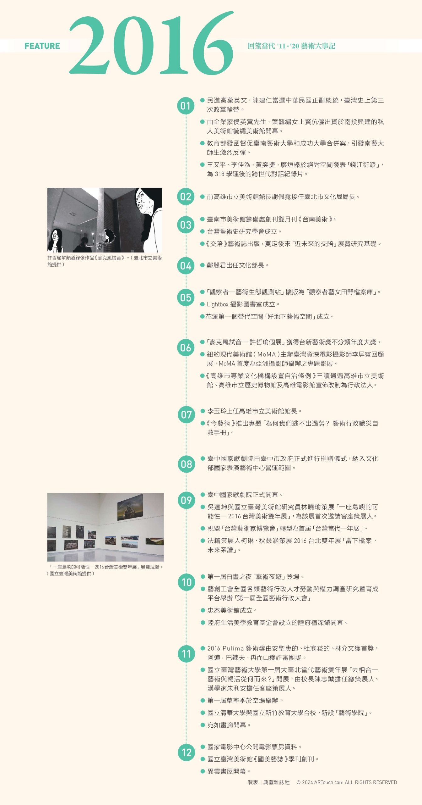 2016年藝術大事記。(製表| 典藏雜誌社 © 2024 ARTouch.com ALL RIGHTS RESERVED)