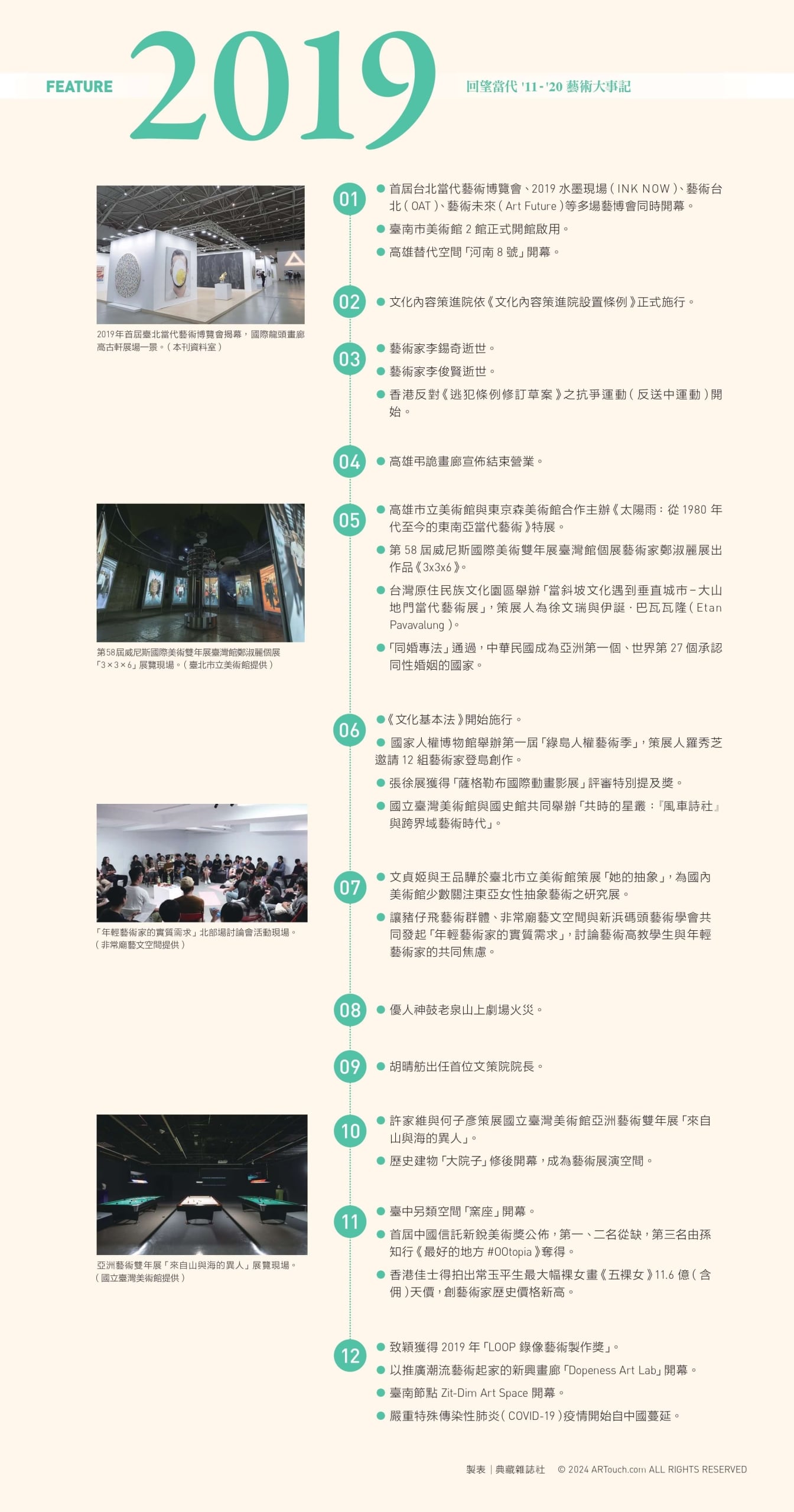 2019年藝術大事記。（製表｜ 典藏雜誌社 © 2024 ARTouch.com ALL RIGHTS RESERVED）