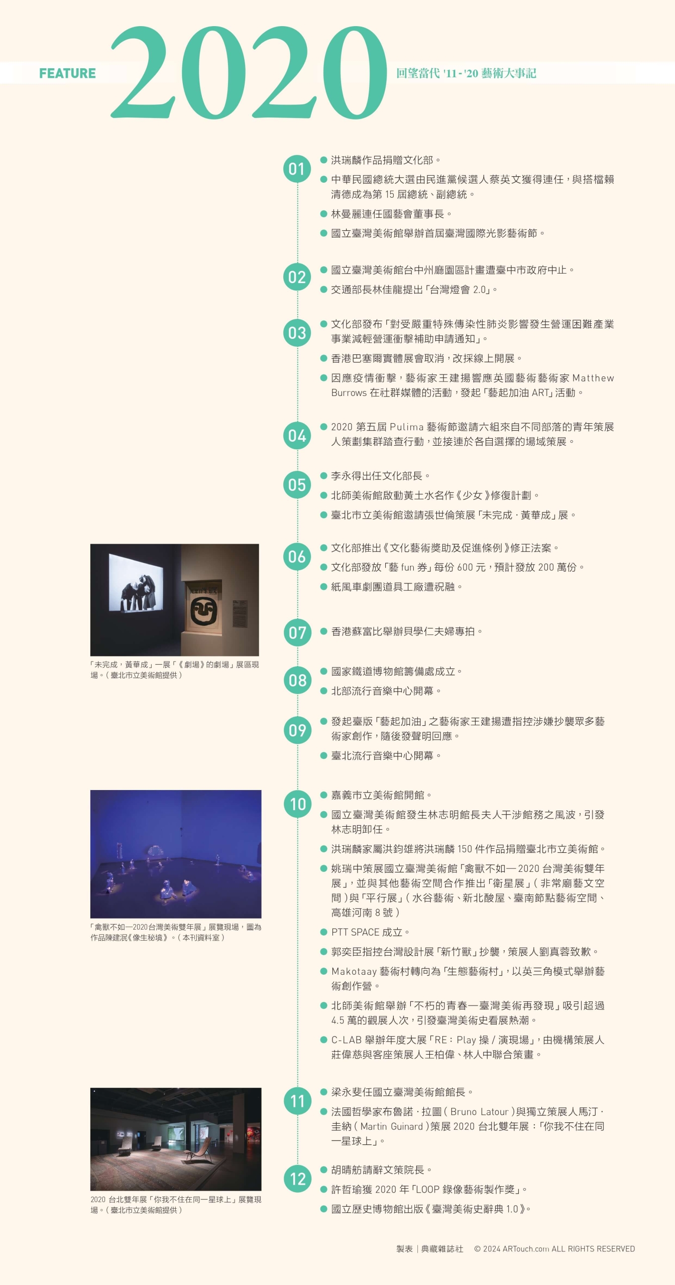 2020年藝術大事記。（製表｜ 典藏雜誌社 © 2024 ARTouch.com ALL RIGHTS RESERVED）