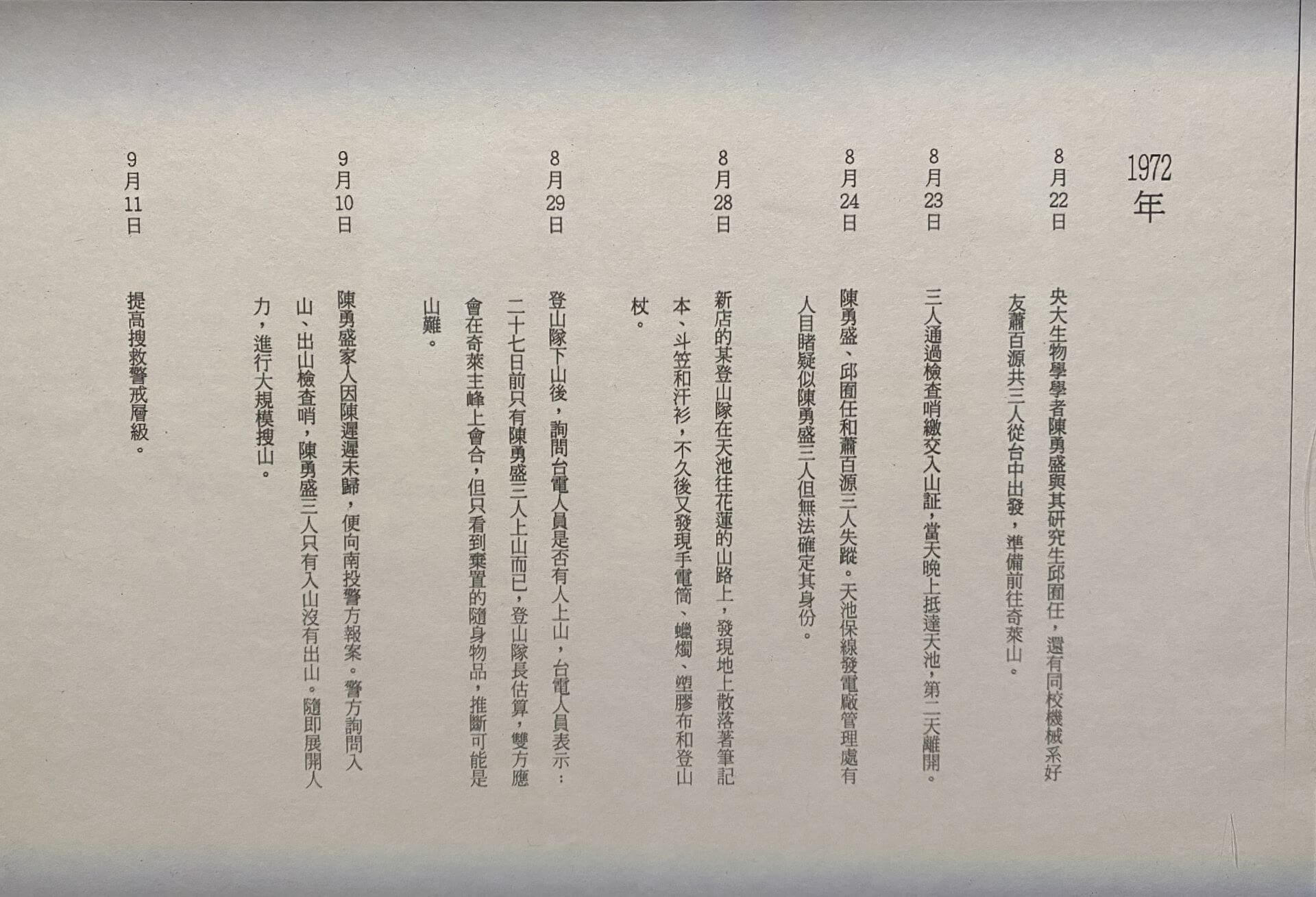 鍾和憲《Heyapre Trh Ⅲ》（局部），紙本文件，高雄市立美術館藏。（攝影／顏子軒）