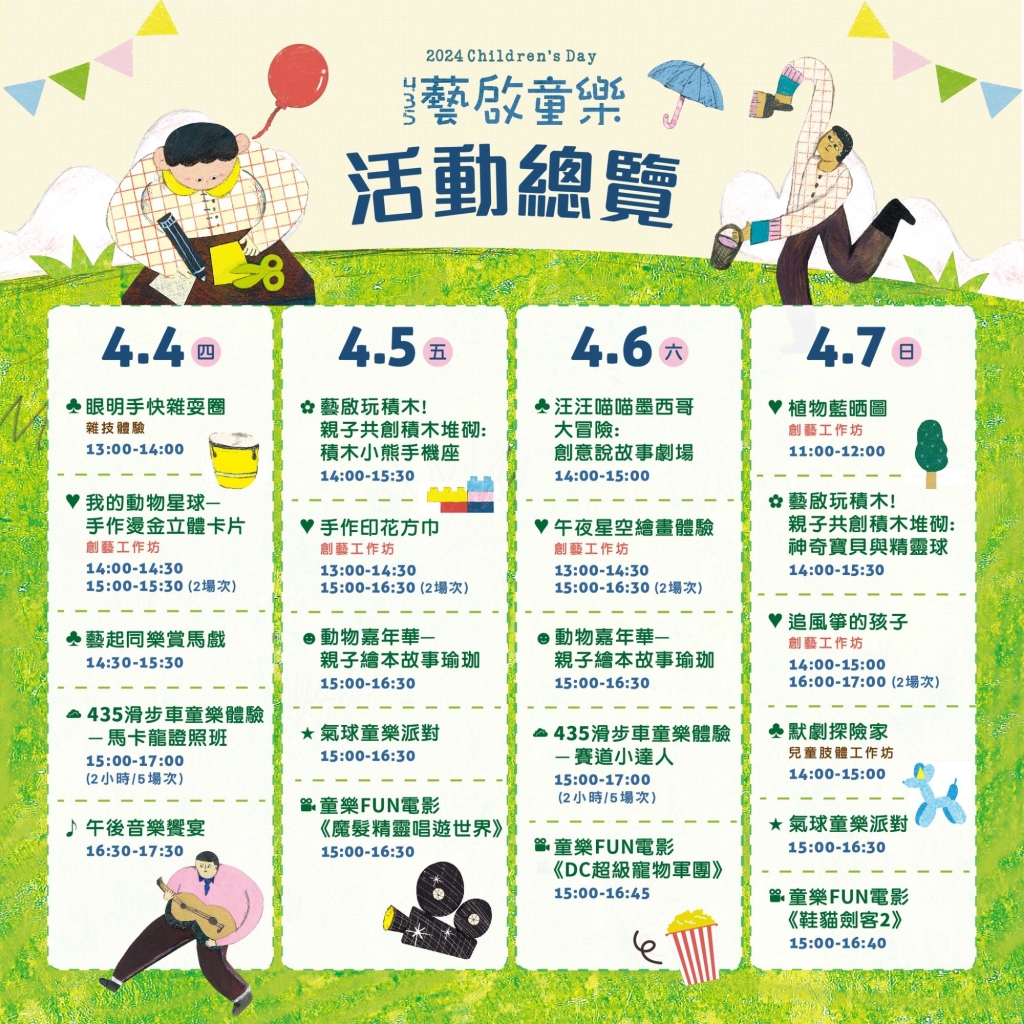 【小典藏｜兒童節推薦01.】藝路玩到底！北美館、板橋435藝文特區、桃美館、蕭壠14倉、南美館、高雄兒美館，親子共遊藝思好假期！