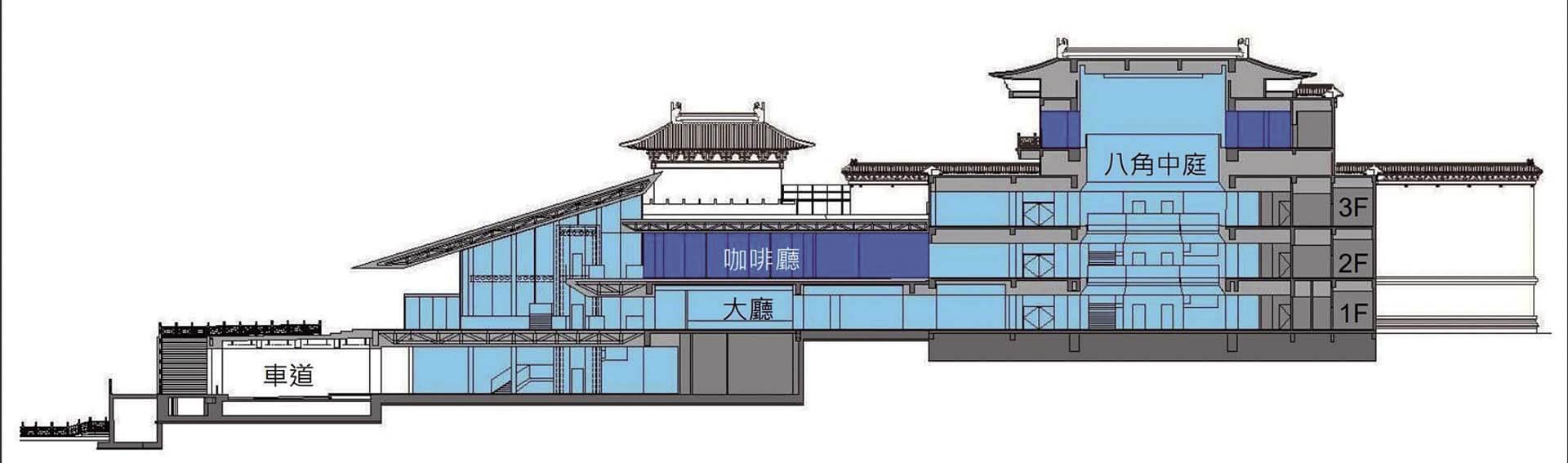 2022年，故宮提報文資審議之舊版設計圖，此時入口亭屋頂沒有折面，八角中庭亦貫通至三希堂。圖／國立故宮博物院。