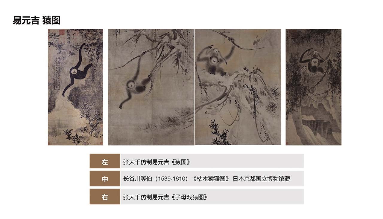 劉錦錦先分析出易元吉名下〈猿圖〉（左）、〈子母戲猿圖〉（右）屬張大千早年偽作，並進一步找出圖像來源，乃是從日本京都博物館藏長谷川等伯〈枯木猿猴圖〉脫胎而出，證實了日本古畫也是張大千偽作古畫的素材。圖／劉錦錦。