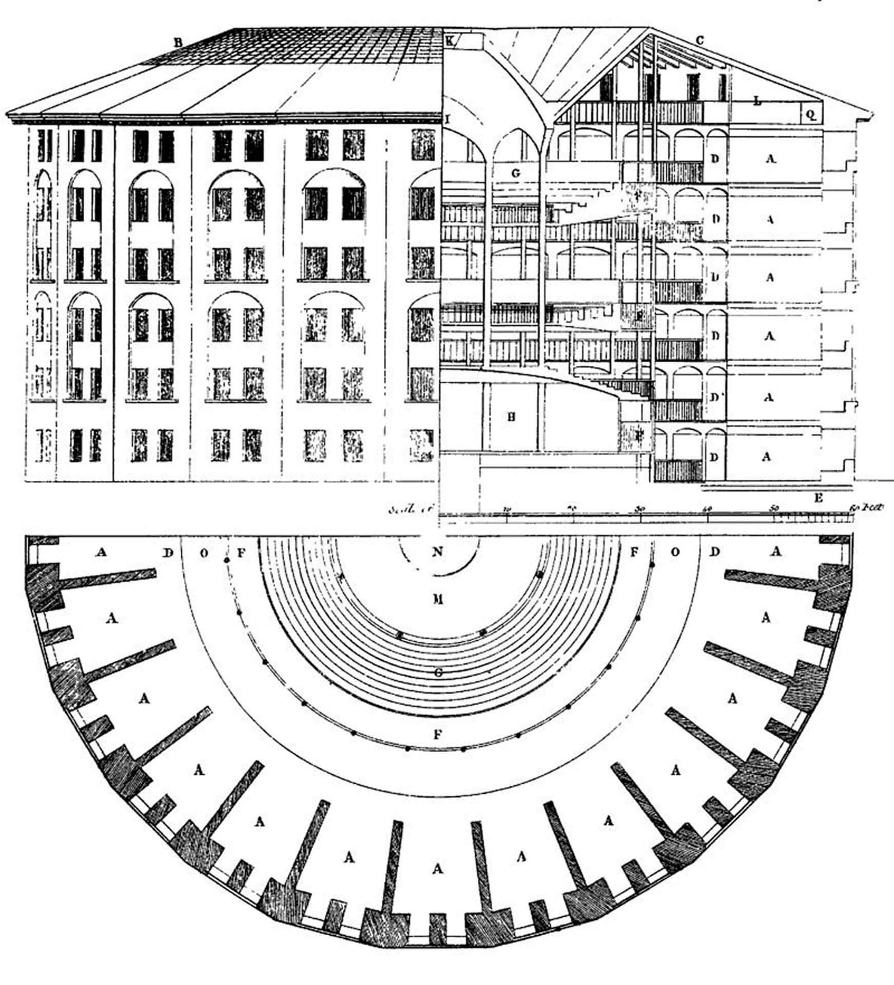由傑里米.邊沁(Jeremy Bentham)所設計的環形監獄圖(panopticon),並且為傅柯所隱喻為現代紀律社會的監獄。(Public Domain)