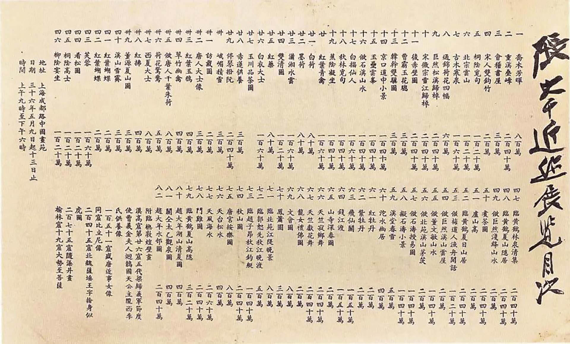 1947年張大千近作展覽目次，明列作品售價。