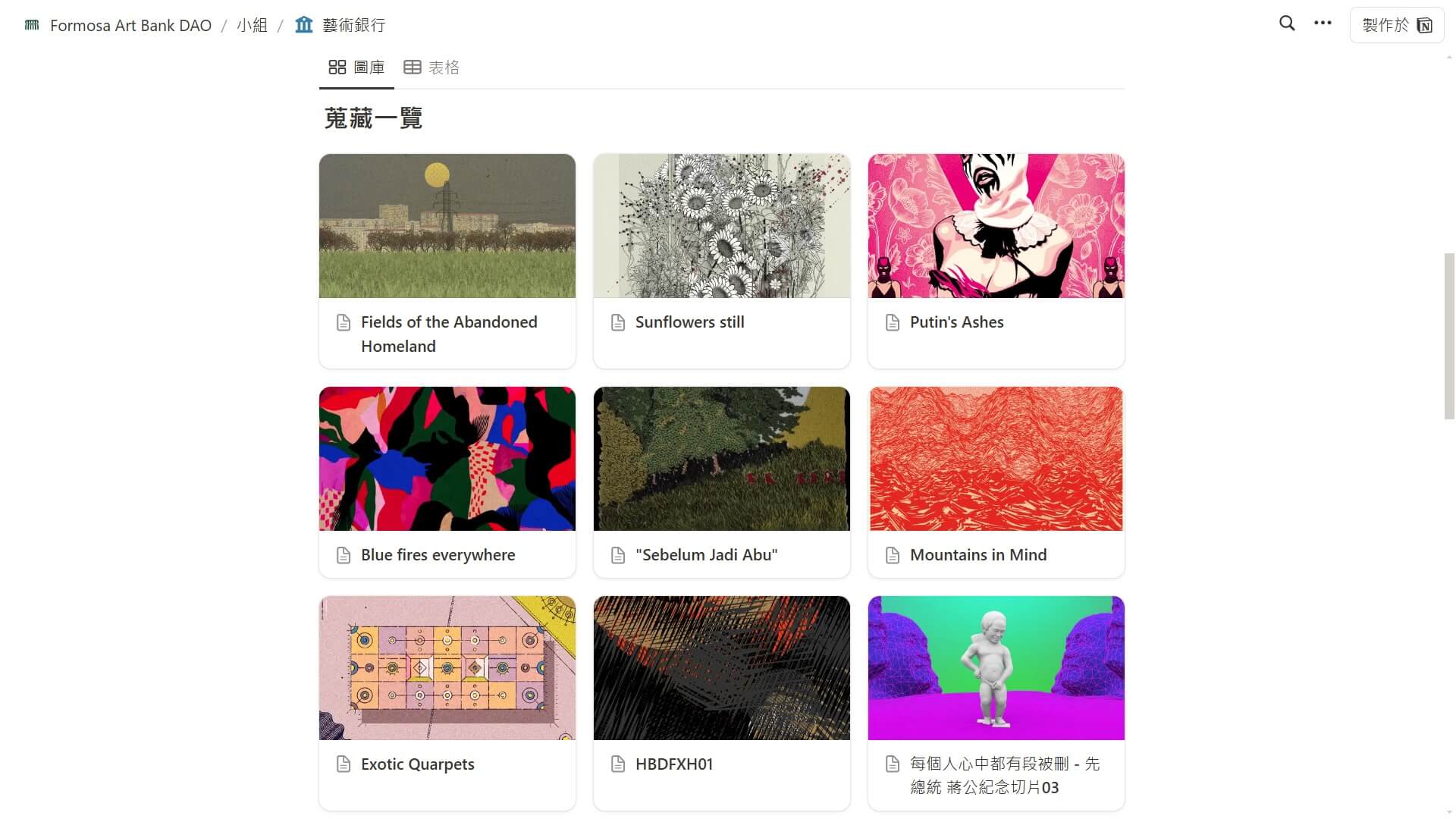 FAB DAO藝術銀行局部藏品。（圖／張寶成提供）