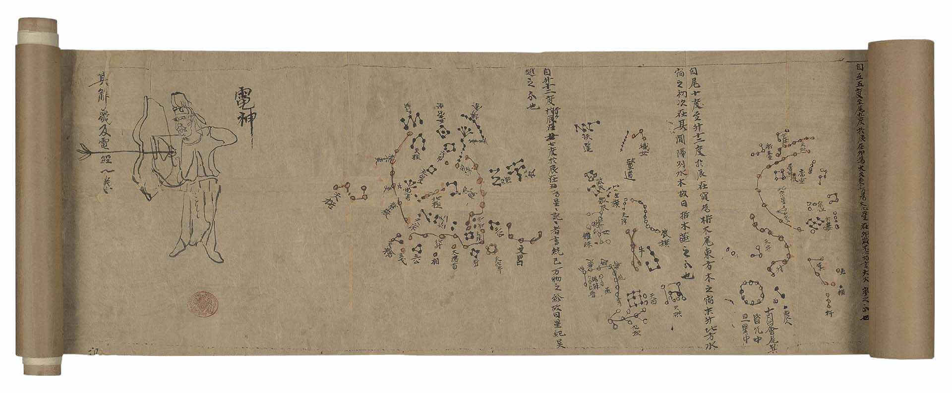 圖7 649至700年〈觀雲星象圖卷〉，大英博物館藏（編號Or.8210/S.3326）。©British Library Board