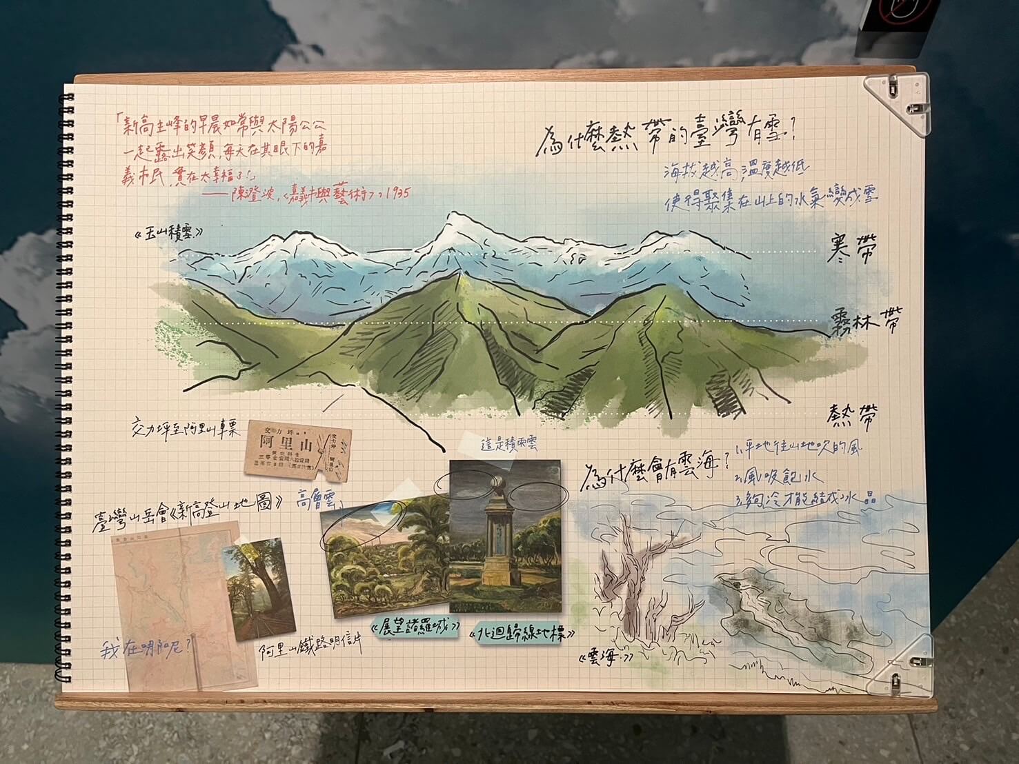 國立臺灣博物館與陳澄波文化基金會共同策劃「走揣・咱的所在－陳澄波百三特展」展覽現場的交換筆記。（攝影／蔡昕縈）