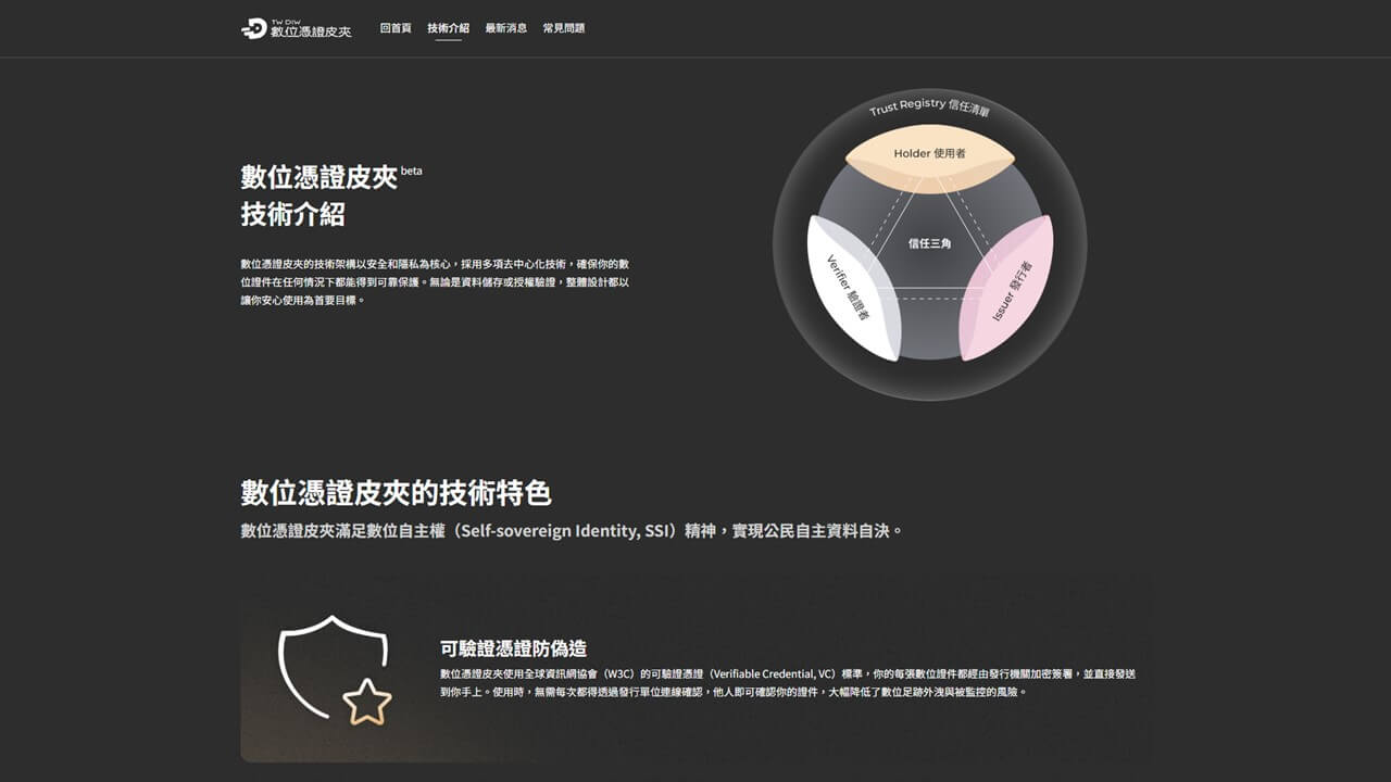 數位憑證皮夾官網上的技術說明。（截圖取自數位憑證皮夾官網）