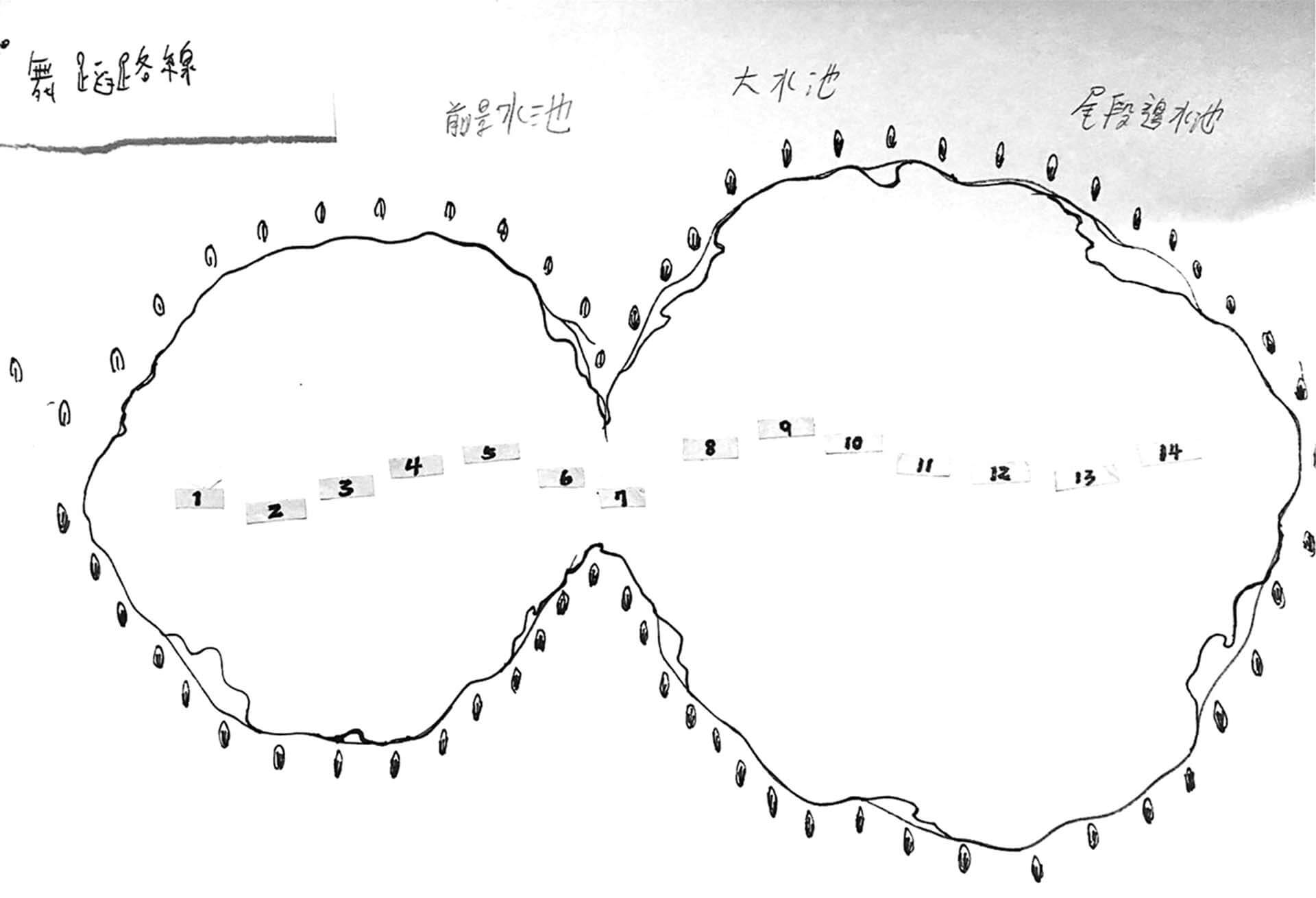 圖為《熱帶複眼》空間概念圖。（張徐展提供）