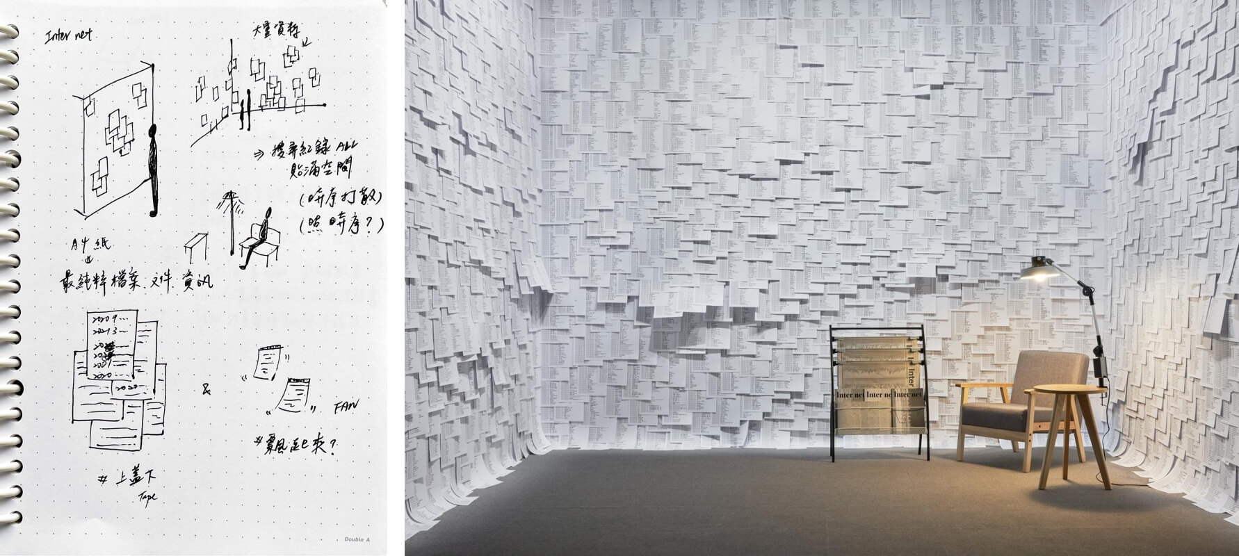 左：《Inter Net》手稿。（陽春麵研究舍提供）右：《Inter Net》於整體展場作品圖。（陽春麵研究舍提供）