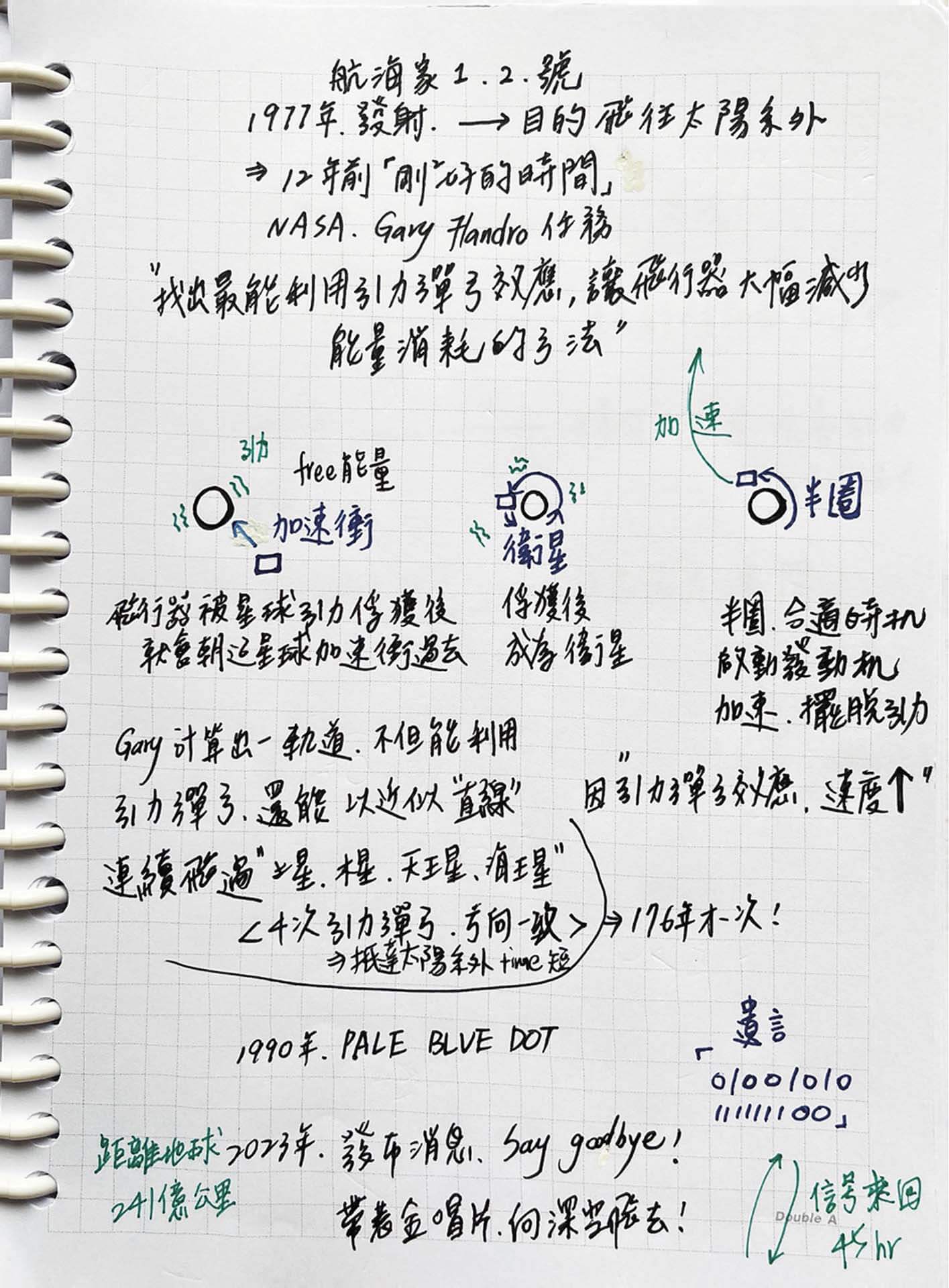 （陽春麵研究舍提供）