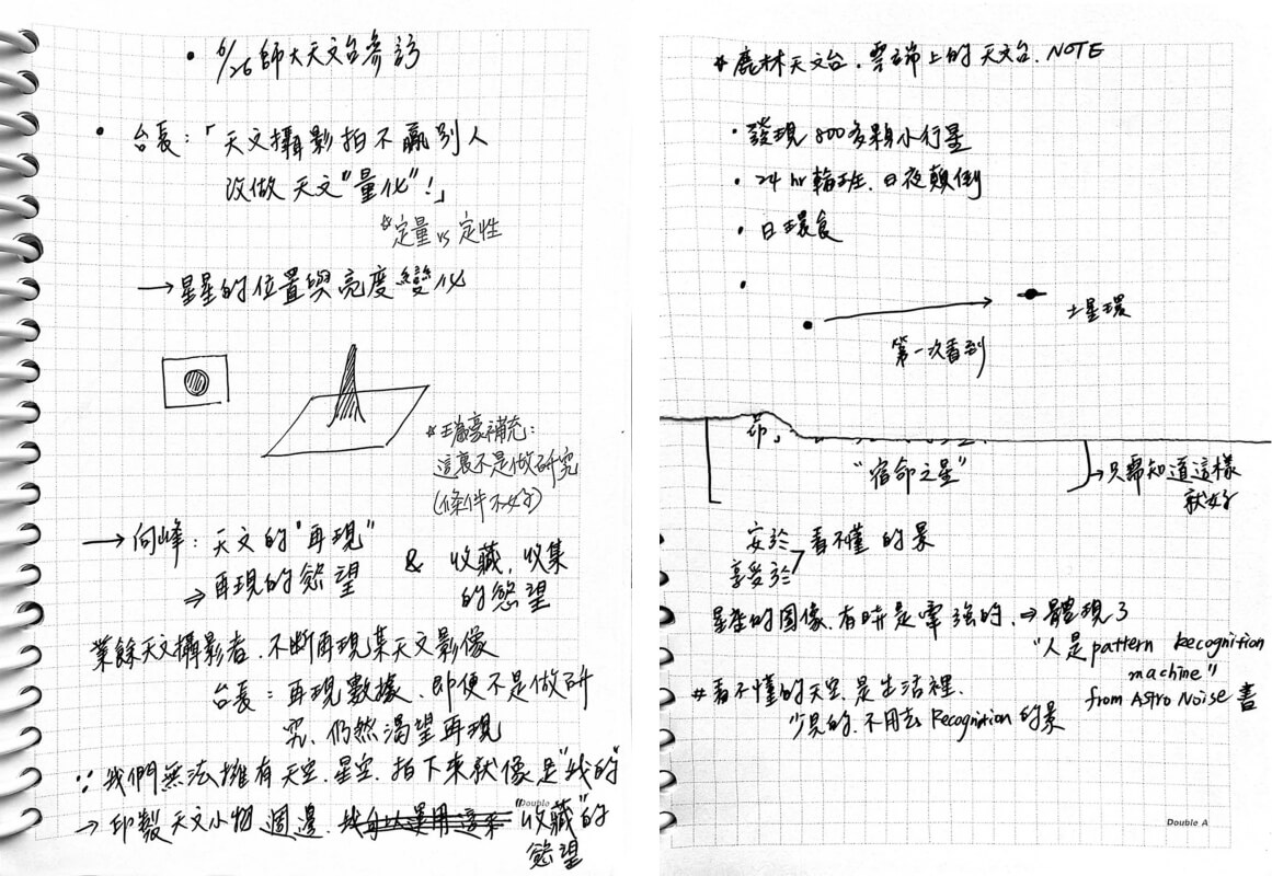 手稿中記錄了陳姿尹與莊向峰至師大天文台與鹿林天文台取材的筆記與發想。（陽春麵研究舍提供）