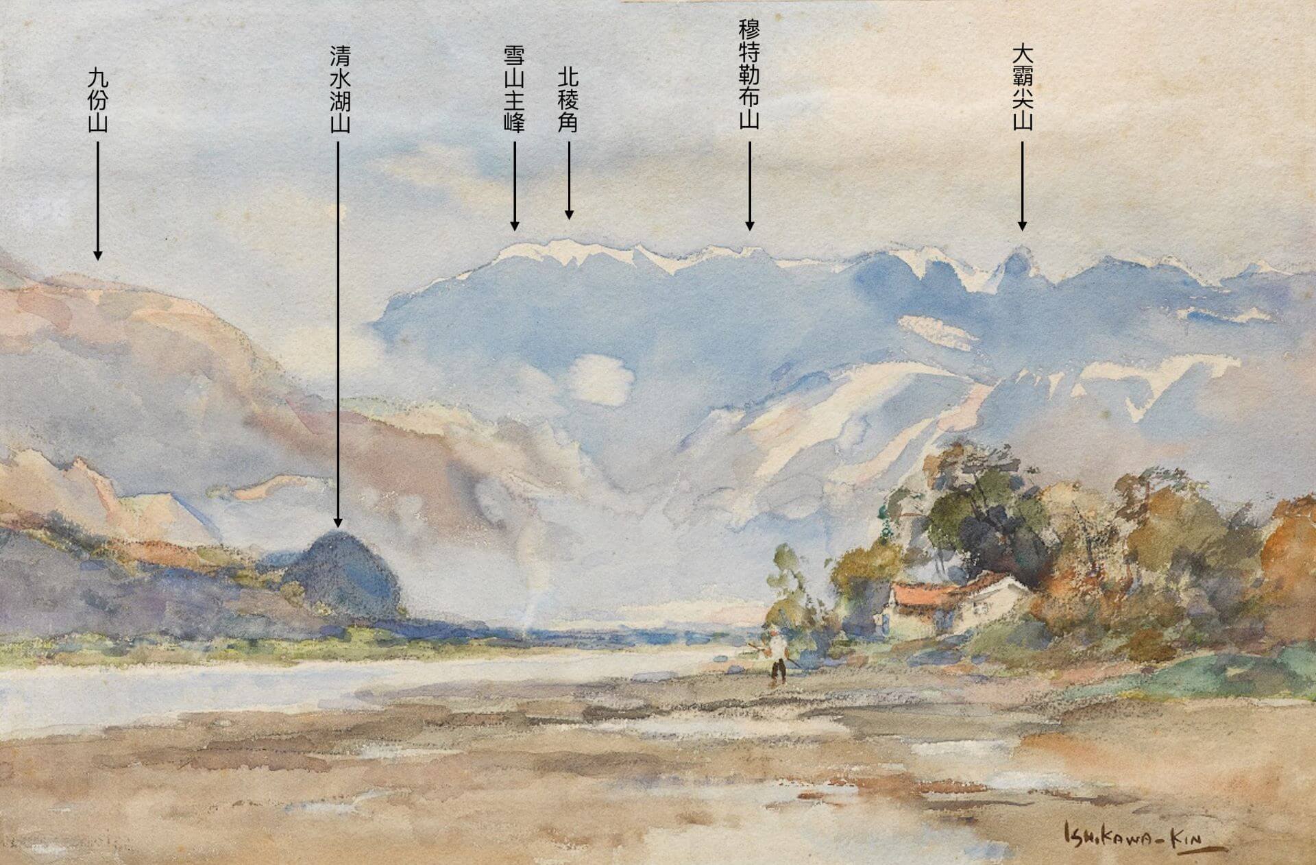 比對《臺灣次高山》中的山岳。（製圖／劉錡豫）