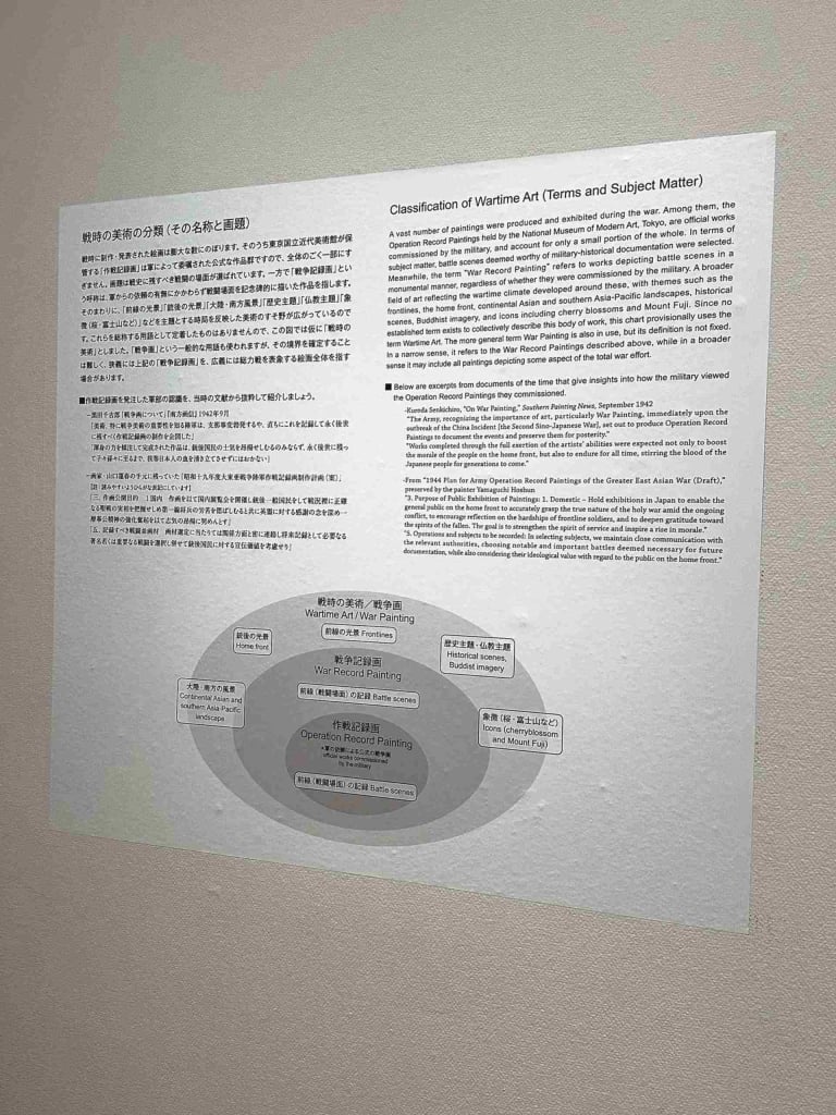 展覽說明以視覺化方式，整理並呈現戰時美術既有研究的分類脈絡。