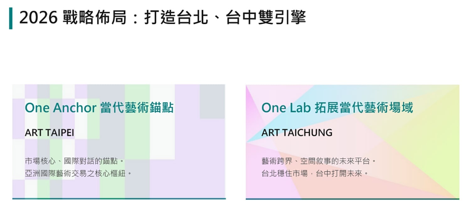 畫廊協會在今年將以臺北與臺中兩座城市藝博會作為雙引擎執行藝術產業戰略。（中華民國畫廊協會提供）