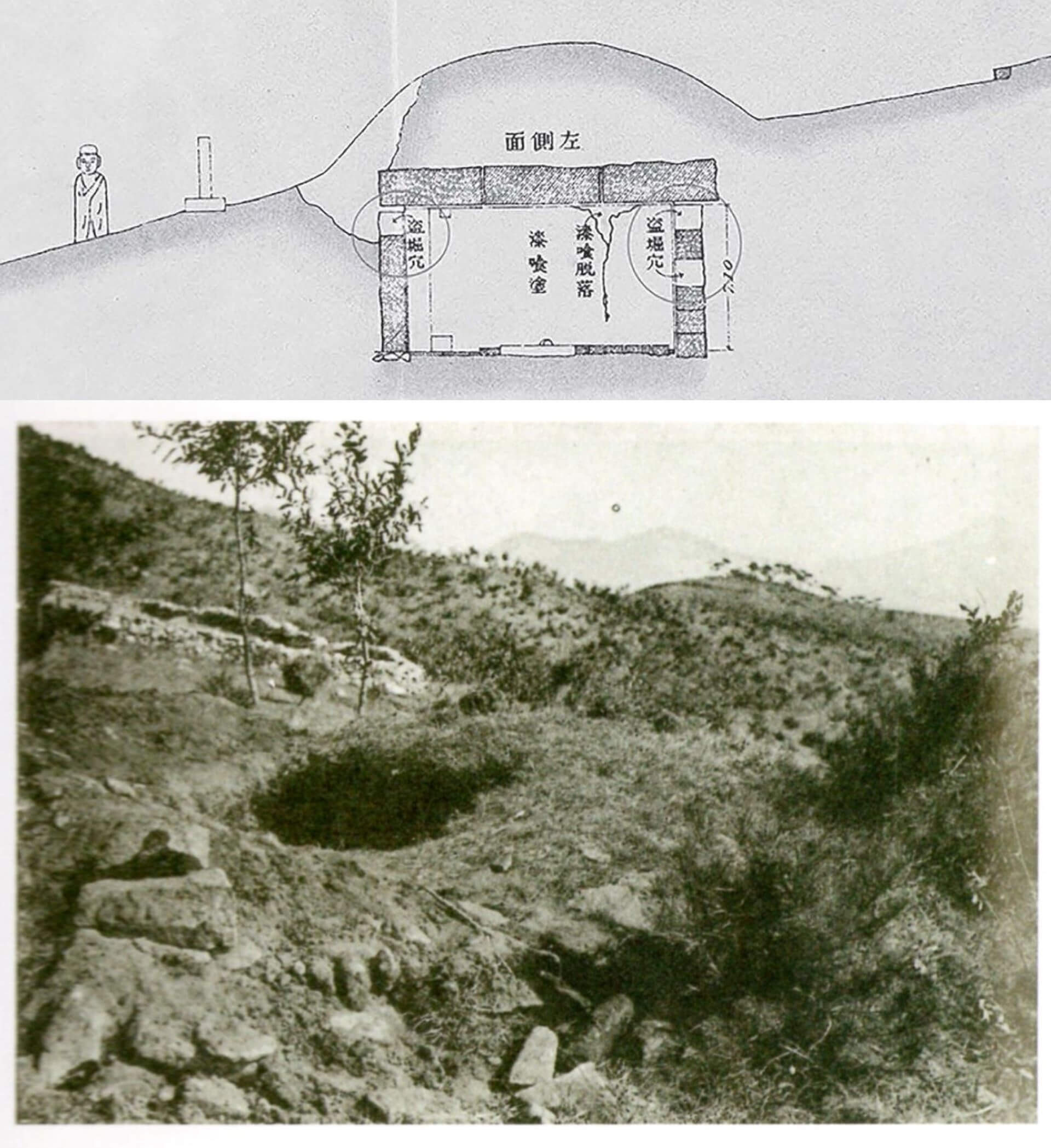 圖2 開城附近高麗明宗（1170-1197在位）陵墓剖面圖，盜墓者進入墓室的入口以圓圈標示，〈大正五年度〉，《朝鮮總督府》，頁 507。轉引自Horlyck, Charlotte，《The Emergence of the Korean A…