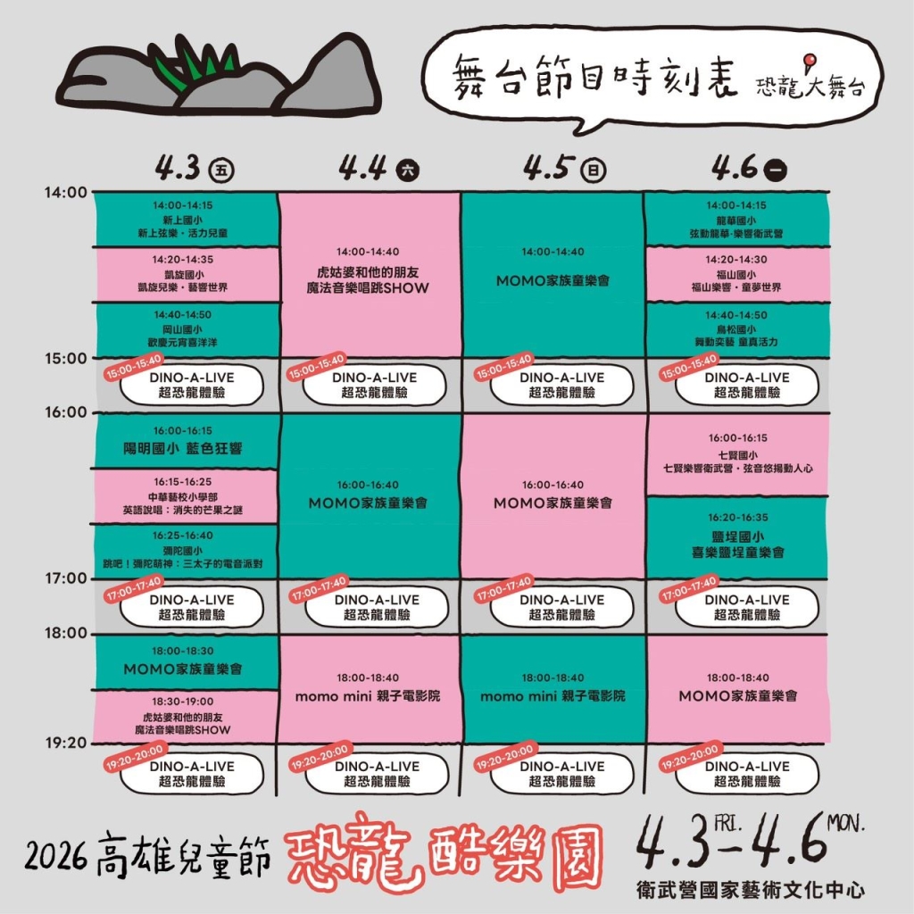 兒童節推薦03.|戶外趴趴走!北流歡樂島、凱道農玩節、隆田與水童行Cha Cha好、花創嘻遊記、高雄兒童節、屏東兒童節包圍縣府,兒童節就是孩子作主!