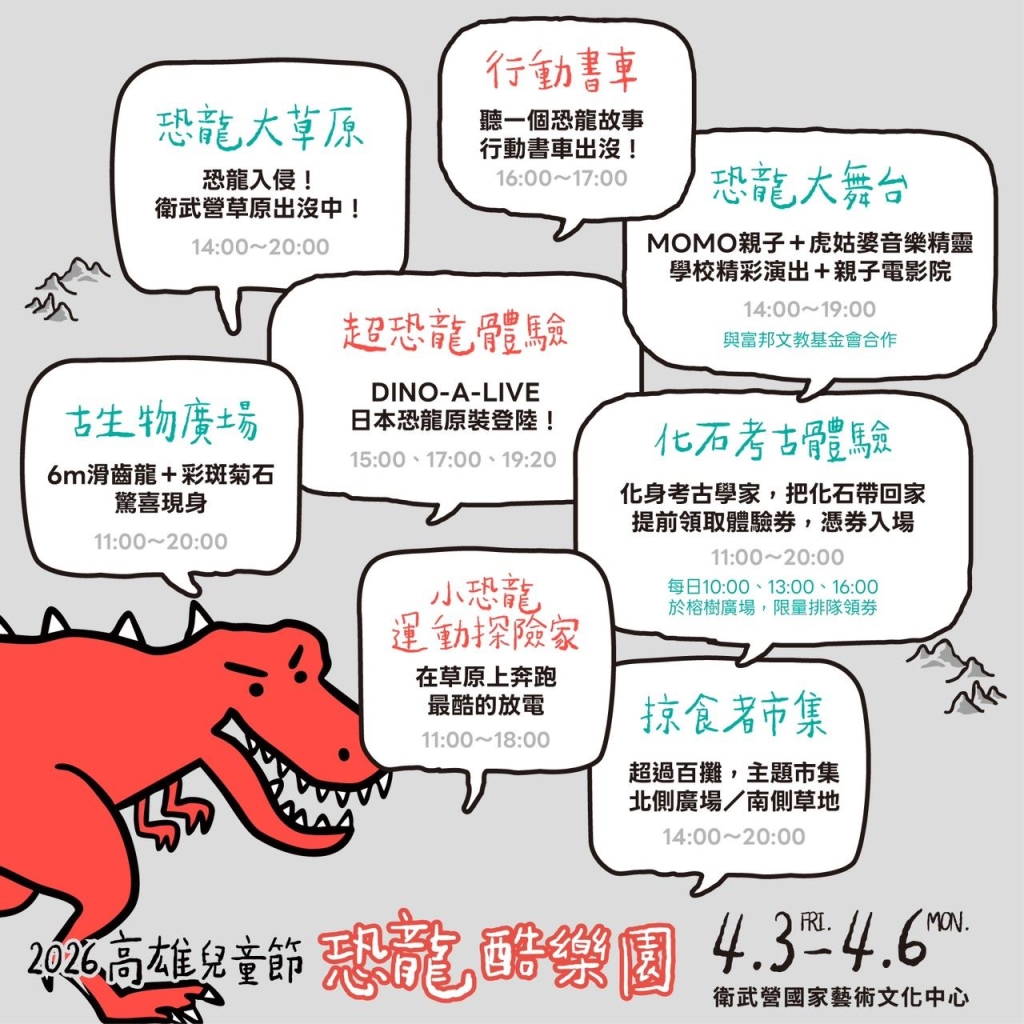 兒童節推薦03.|戶外趴趴走!北流歡樂島、凱道農玩節、隆田與水童行Cha Cha好、花創嘻遊記、高雄兒童節、屏東兒童節包圍縣府,兒童節就是孩子作主!