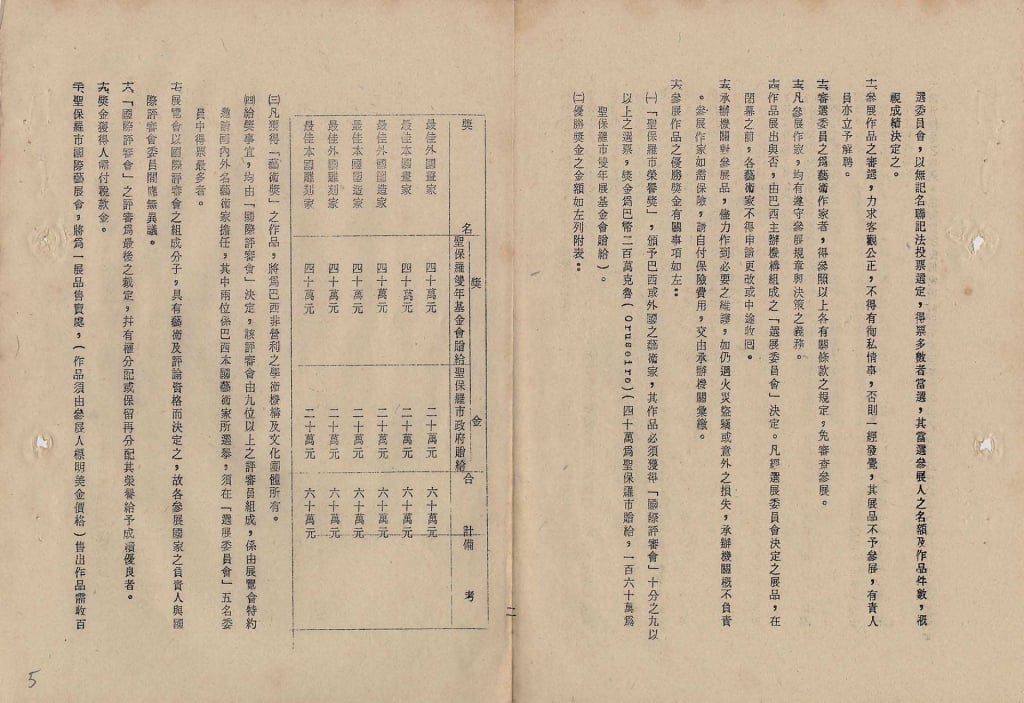 圖3 &nbsp;1969年聖保羅雙年展徵選簡章檔案。