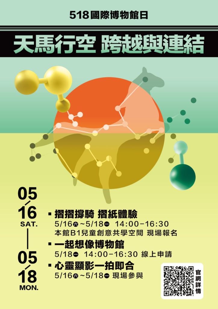 【專欄｜老派博粉】 518時空橋樑出動 ！看博物館如何讓世界手牽手