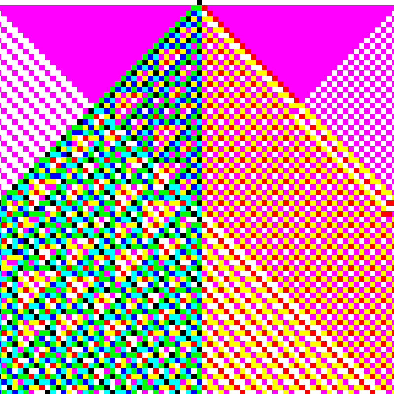 RGB Elementary Cellular Automaton #1， fxhash 創辦人 ciphrd 的創世作品，平台上第一件「真正的」生成藝術，2021年11月7日鑄造，可作為 fxhash 的起點。（出處：Le Random，…