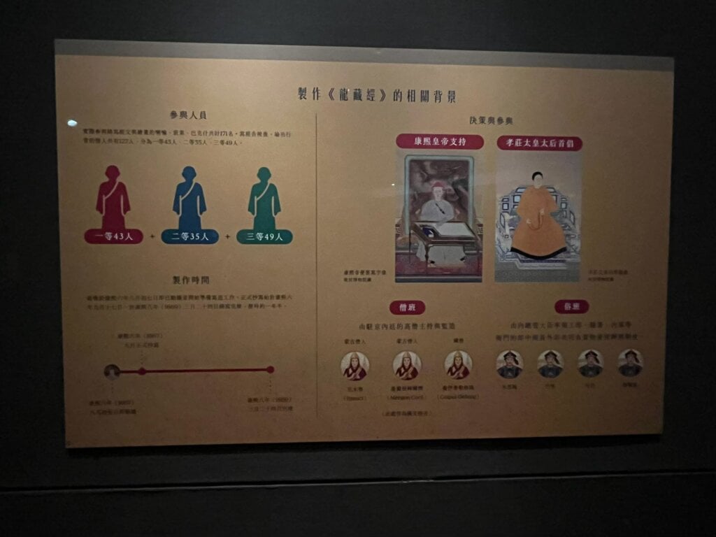 「《龍藏經》：皇權・信仰・藝術的盛世交響」展覽背板。攝影／李思潔。