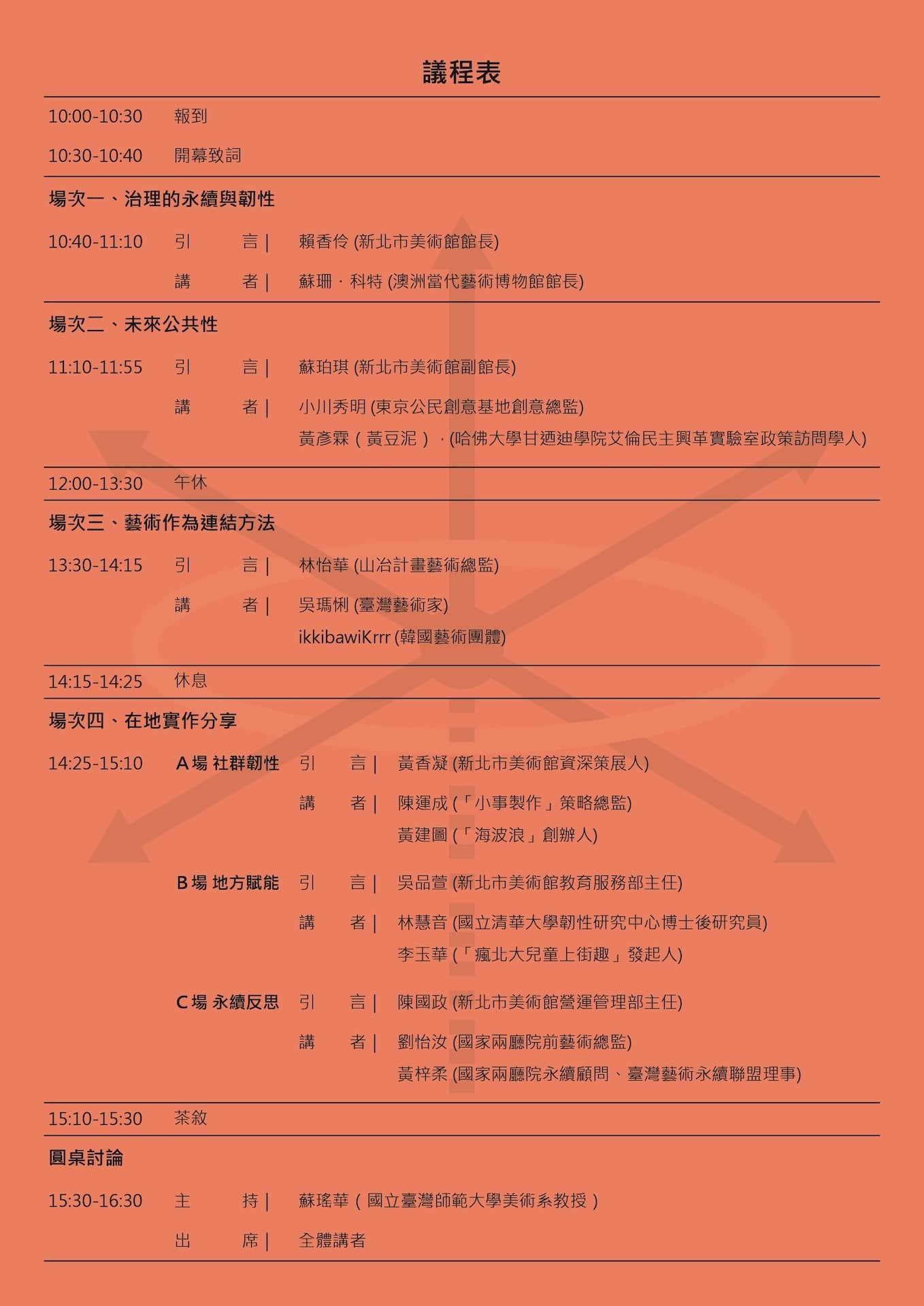 2026新美館論壇「明日座標：機構永續與公共連結」議程表。（新北市美術館提供）