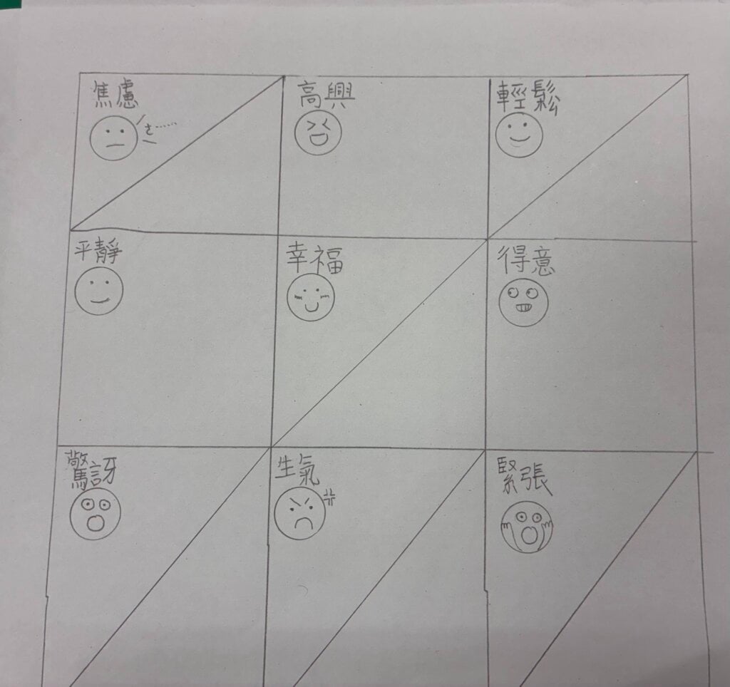 【專欄 芬紛聊天】從芬蘭到台灣的SEL課程實踐：從情緒賓果玩出覺察力