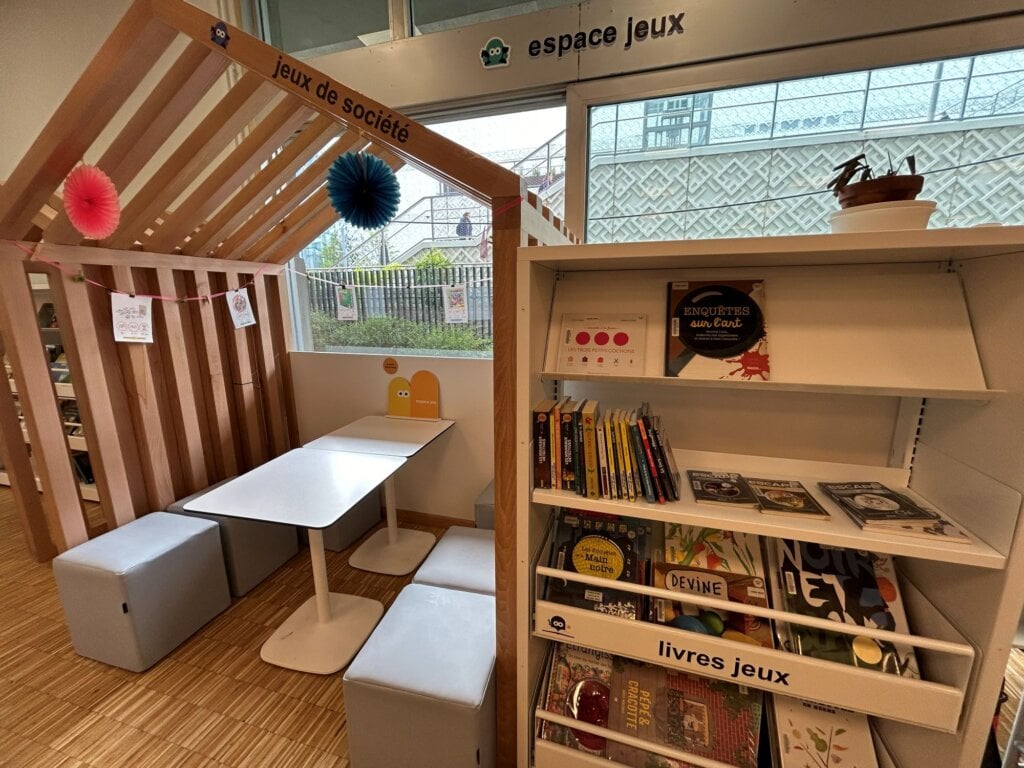 現在改為遊戲館藏空間